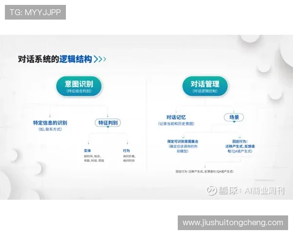 亚博YaBo网页版：客服支持与技术保障体系，确保每位用户都能享受优质服务