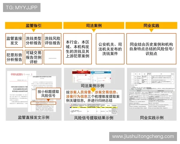 华体会登入口使用方法详解全面提升您的登录体验