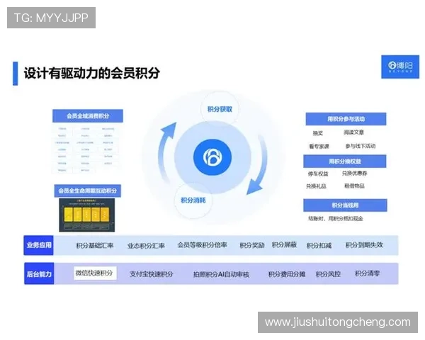 华体会最新网站的会员制度与积分奖励体系详细解读 华体会最新网站的会员制度与积分奖励体系详细解读