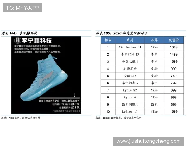 66体育深度报道：关注体育明星背后的故事与行业动态