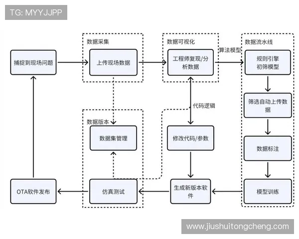 华体足球澳盘如何利用数据分析提升投注精准度的实用技巧